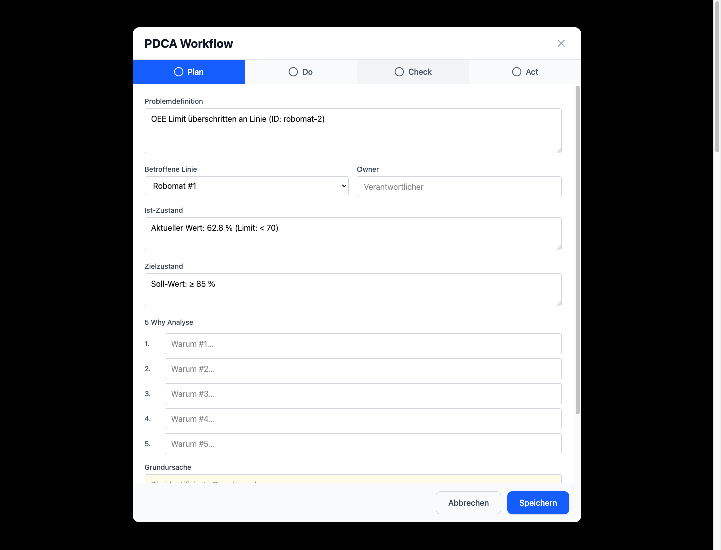 PDCA Workflow Dialog mit 5-Why