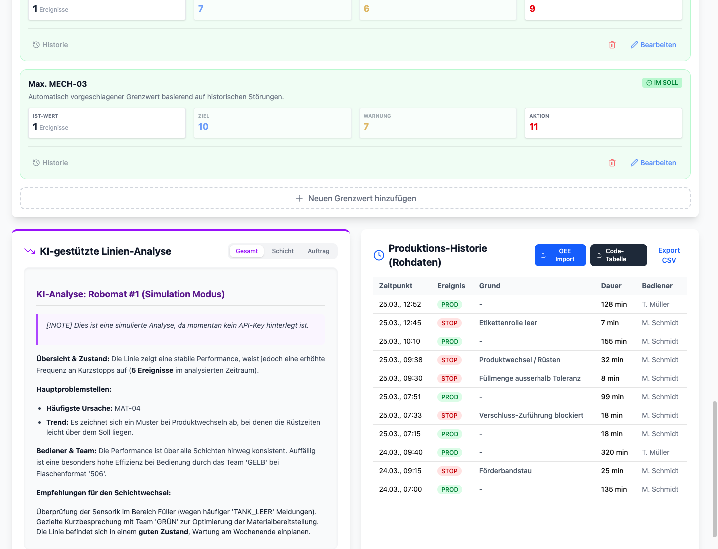 KI-gestützte Linien-Analyse mit Produktionshistorie